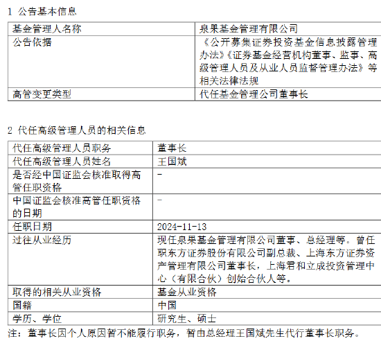 泉果基金回应高管失联：任莉因个人原因暂不能履行职务 暂由总经理王国斌代行董事长职务-第1张图片-拉菲红酒总代理加盟批发官网