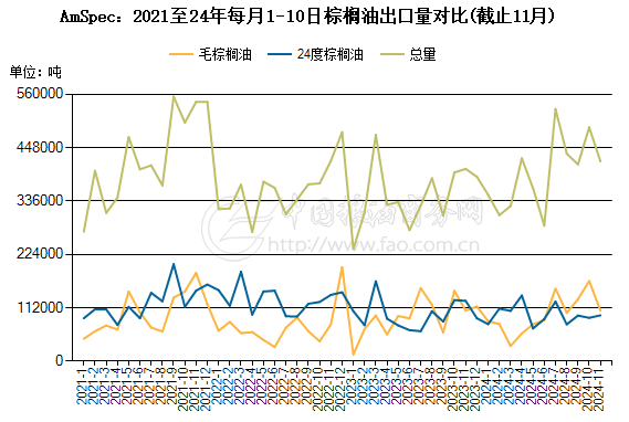 特朗普宣布将任命新环境保护署署长，为何豆油大幅下跌？-第7张图片-拉菲红酒总代理加盟批发官网