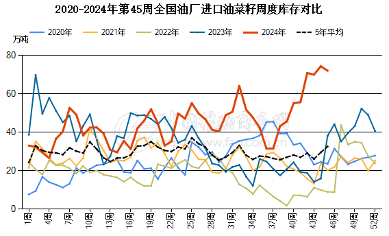 特朗普宣布将任命新环境保护署署长，为何豆油大幅下跌？-第8张图片-拉菲红酒总代理加盟批发官网