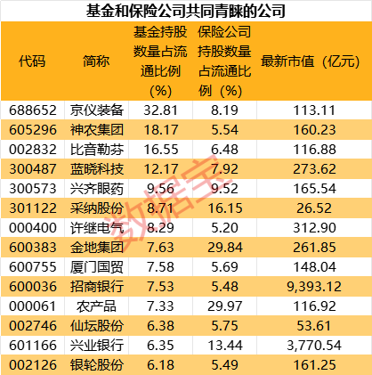 高位股跳水！游资活跃度创阶段新高-第5张图片-拉菲红酒总代理加盟批发官网