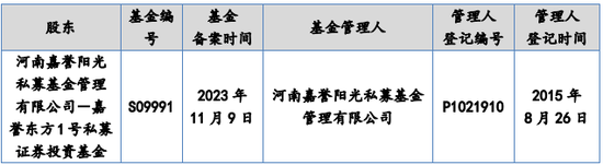 又一IPO！净利润约5000万，应收账款近5亿-第24张图片-拉菲红酒总代理加盟批发官网