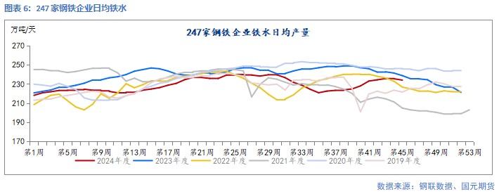 【钢材】靴子落地 钢价回归现实-第8张图片-拉菲红酒总代理加盟批发官网