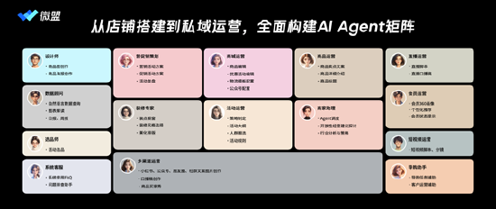 腾讯Q3财报营销业务增长强劲，微盟开盘大涨20%-第3张图片-拉菲红酒总代理加盟批发官网