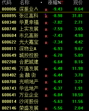 今天，大跳水！-第5张图片-拉菲红酒总代理加盟批发官网