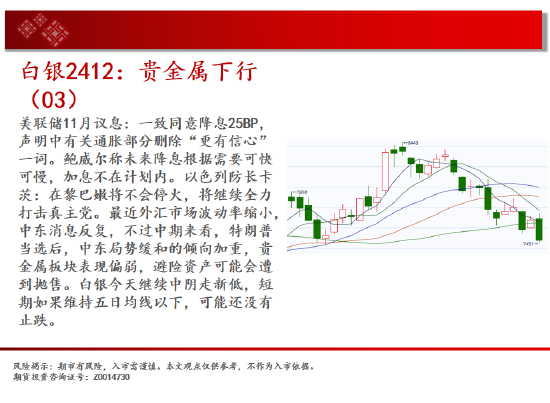 中天期货:白银贵金属下行 棉花继续箱体震荡-第5张图片-拉菲红酒总代理加盟批发官网