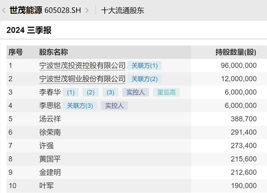 突发！终止重组-第6张图片-拉菲红酒总代理加盟批发官网