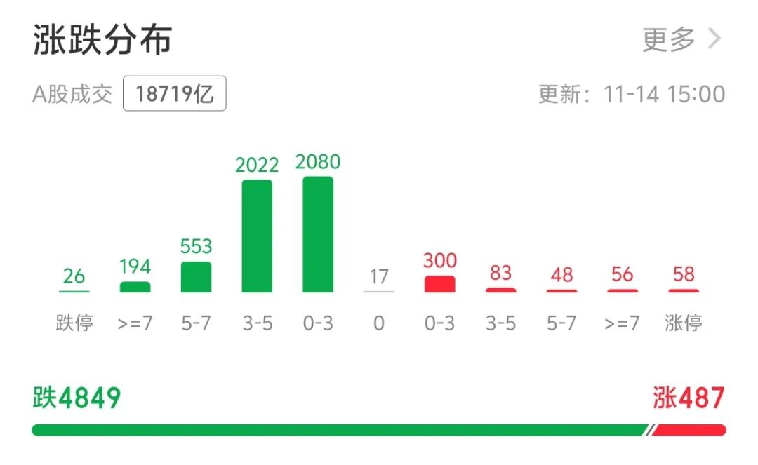 黄金大劫案？-第1张图片-拉菲红酒总代理加盟批发官网