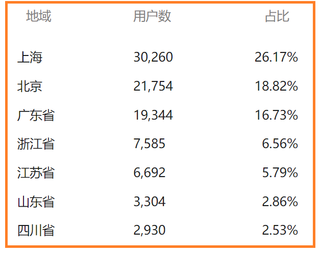 黄金大劫案？-第2张图片-拉菲红酒总代理加盟批发官网