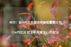 央行：前10月社会融资规模增量累计为27.06万亿元 比上年同期少4.13万亿元-第1张图片-拉菲红酒总代理加盟批发官网