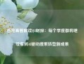 百度高管解读Q3财报：每个季度都将继续看到AI驱动搜索转型新成果