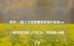 收评：A股三大指数震荡收涨沪指涨0.66% 两市成交额1.61万亿元，市场超4500股上涨