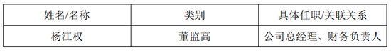 又一券商总经理出事！违法炒股？国都证券总经理被立案调查并辞职！  第8张