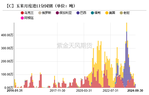 云评论 | 玉米：一点寒芒先到  第9张