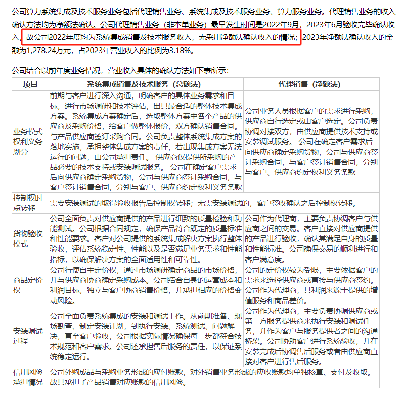 恒信东方信披质量堪忧？会计差错收入再调减1.8亿 五年亏损超20亿  第1张