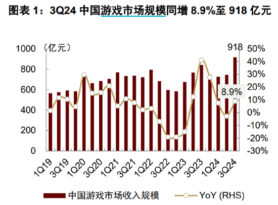 ETF日报：火电生产呈现不断增长的势头，对煤炭需求拉动具有决定性作用，可关注煤炭ETF的配置机会