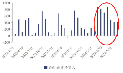 如何一键布局港股人工智能龙头？  第1张