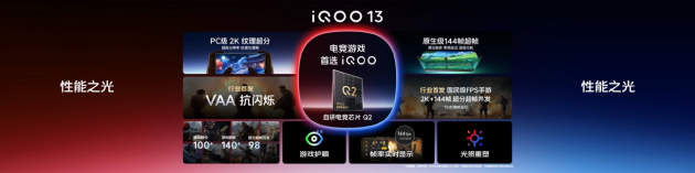 3999元起 iQOO 13性能之光闪耀电竞新纪元  第6张