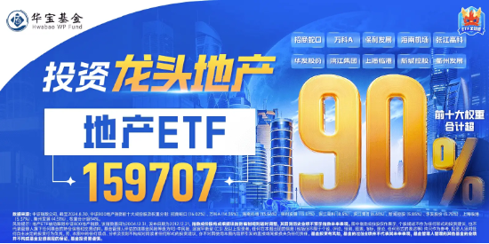 实施房贷利率调整新机制！地产单边上扬，地产ETF（159707）狂飙超5%，衢州发展、张江高科两股涨停  第2张