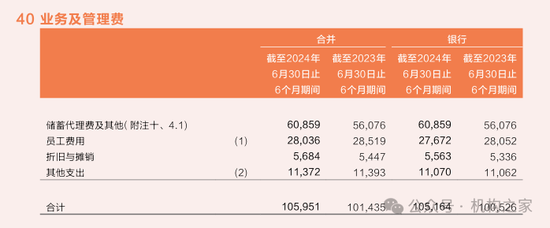 李嘉诚家族连续减持！邮储银行业绩转弱、董事长之位长期悬空  第3张