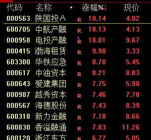 尾盘！惊险20分钟！  第3张