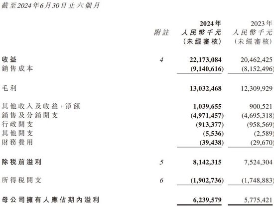 农夫山泉红瓶水遇挫，钟睒睒要求立“军令状”反击  第2张