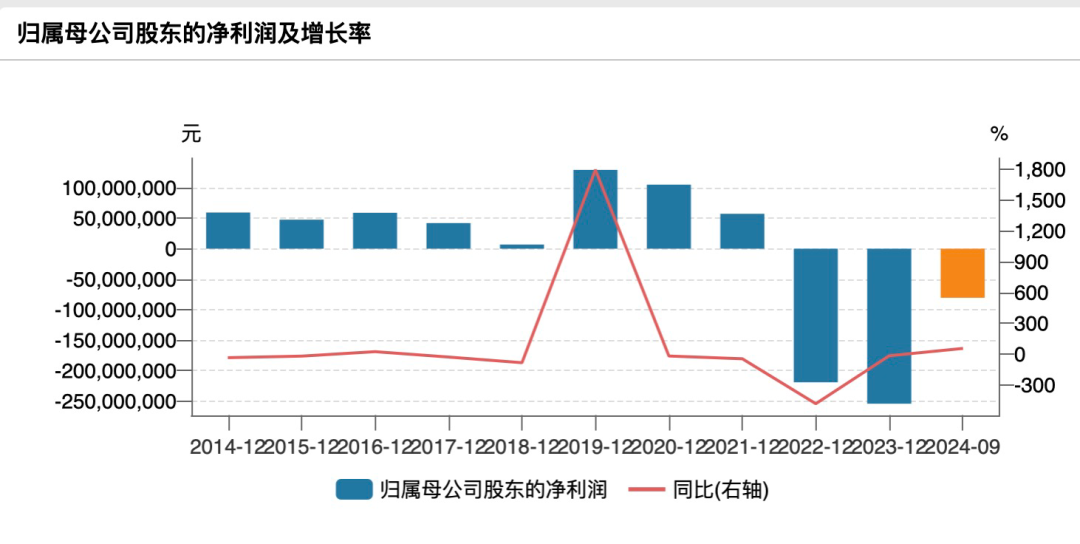 证监会出手！智动力、京山轻机被立案  第2张