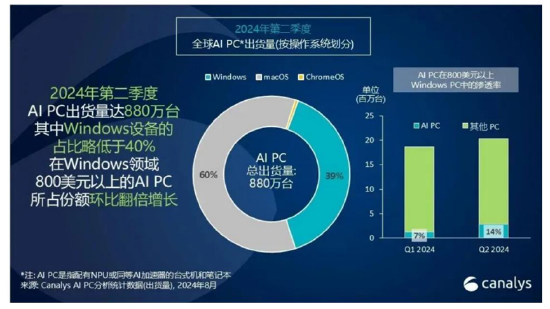 ETF日报：补贴申请量呈现快速增长态势，以旧换新带动汽车消费明显增长  第3张