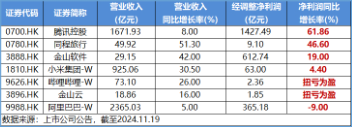 下一波攻势汹涌澎湃？A+H股AI应用同时爆发！港股互联网ETF（513770）拉涨2.12%，大数据产业ETF劲升1.89%-第4张图片-拉菲红酒总代理加盟批发官网