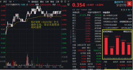 下一波攻势汹涌澎湃？A+H股AI应用同时爆发！港股互联网ETF（513770）拉涨2.12%，大数据产业ETF劲升1.89%-第8张图片-拉菲红酒总代理加盟批发官网