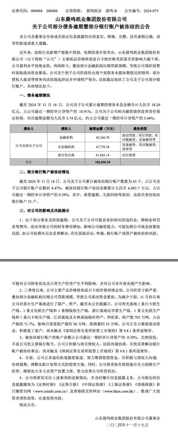 “纸茅”大规模停产！相关品种会受到影响吗？-第4张图片-拉菲红酒总代理加盟批发官网