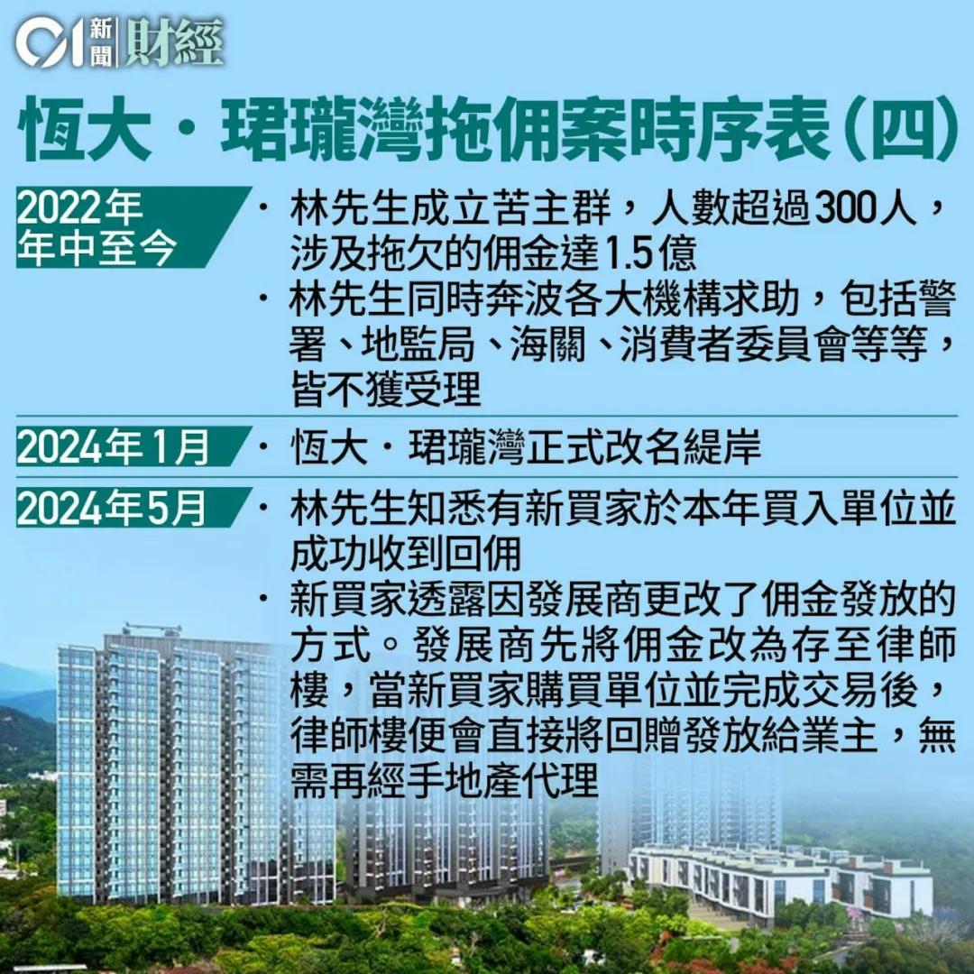 300业主控诉欠佣1.5亿！香港地产大行暴雷！-第10张图片-拉菲红酒总代理加盟批发官网