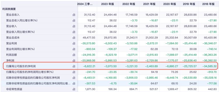 再次挂牌！琏升科技拟1684万元转让全资子公司股权及商标，多年净利亏损-第2张图片-拉菲红酒总代理加盟批发官网